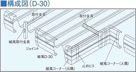 折板屋根 カクイチロングルーフ 専用部材