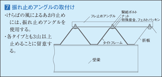 折板屋根 カクイチ ロングルーフ マニュアル